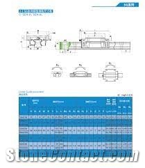 Linear Guide For Stone Machine