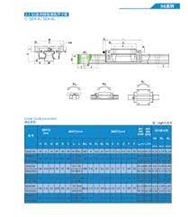 Linear Guide For Stone Machine