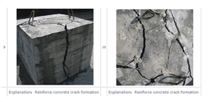 Expansive Powder For Quarry