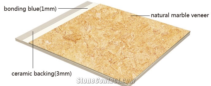 White Marble Laminated With Ceramic Used For External Wall