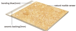 White Marble Laminated With Ceramic Used For External Wall