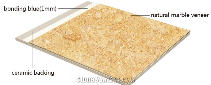 White Marble Laminated With Ceramic Used For External Wall