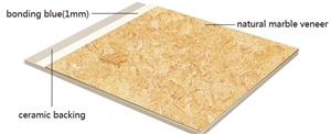 White Marble Laminated With Ceramic Used For External Wall