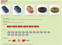 Abrasive Brushes Of Diamond Or Silicon Carbide For Granite