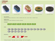 Ceramic Abrasive Brushes Of Diamond Or Silicon Carbide