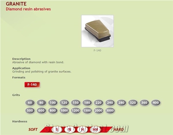 Diamond Resin Bond Abrasives For Granite Grinding, Polishing