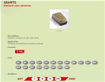 Diamond Resin Bond Abrasives For Granite Grinding, Polishing