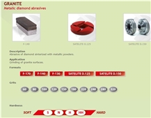 Metalic Diamond Sinterized Abrasives For Granite Grinding