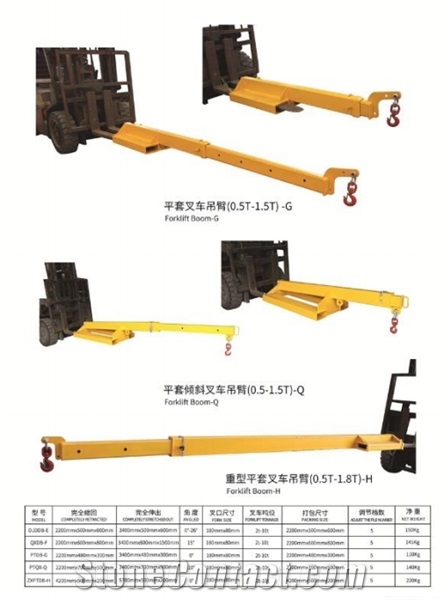 Forklift Telescopic Boom--Adjustable And Tiltable