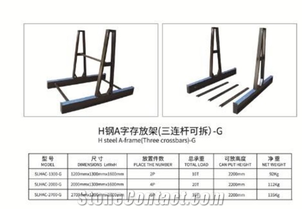 Storage A Frames