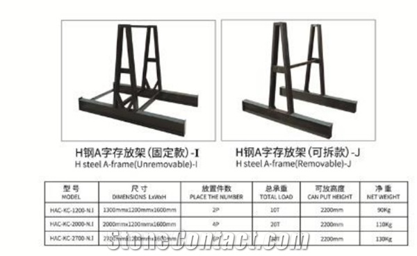 Storage A Frames