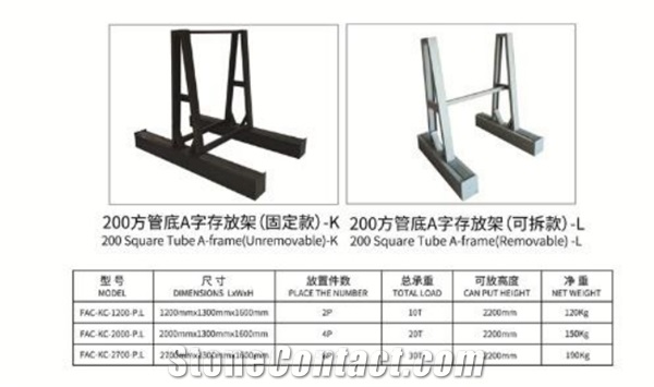 Storage A Frames