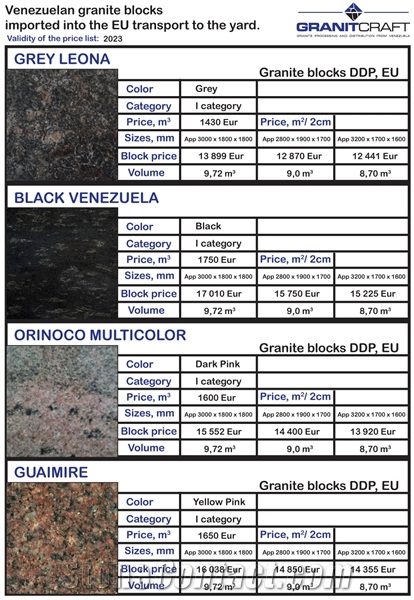 Multicolor Cardenal Granite Blocks, Cardenal Red Granite Blocks