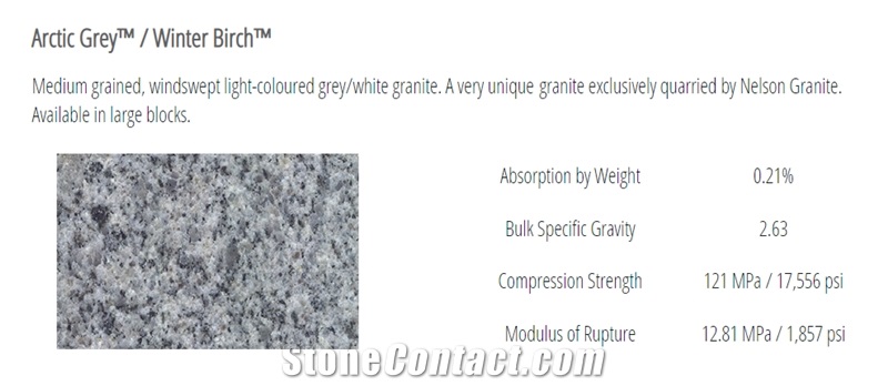 Arctic Grey Granite- Winter Birch Granite Slabs, Tiles