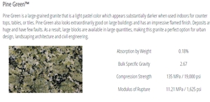 Pine Green Granite Tiles & Slabs Pine Green Granite Tiles & Slabs