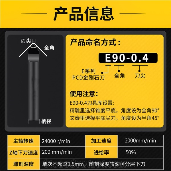 PCD Diamond Knife For Granite /Marble