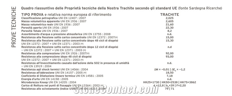 Pietra Trachite Rosa Quarry
