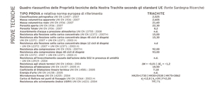 Pietra Trachite Rosa Quarry