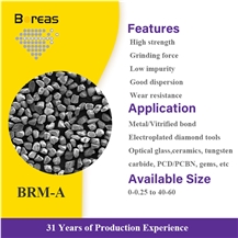 Synthetic Diamond Micron Powder