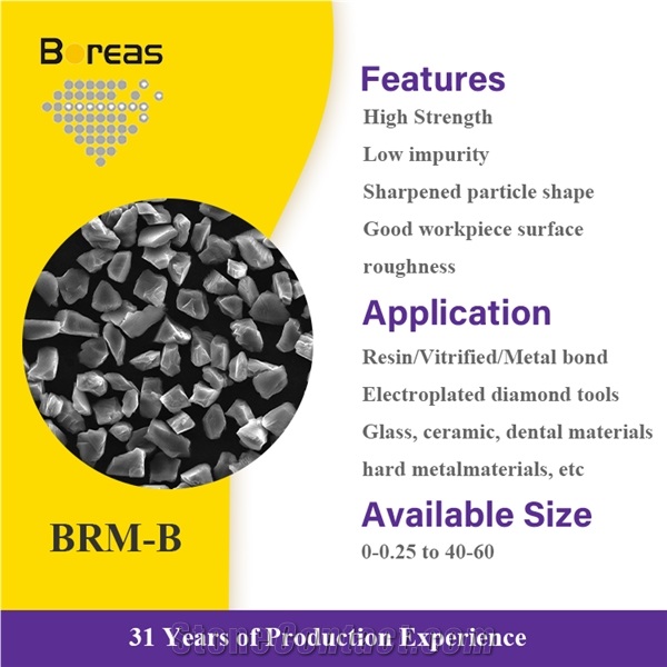 Synthetic Diamond Micron Powder