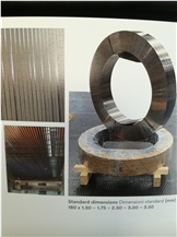 Gang Saws Frames