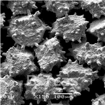 Synthetic Coated Diamond Powder