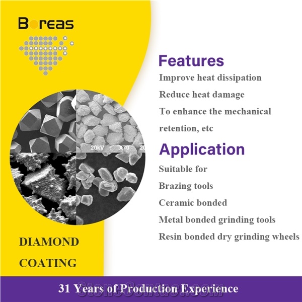Synthetic Coated Diamond Powder