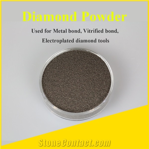 Synthetic Coated Diamond Powder