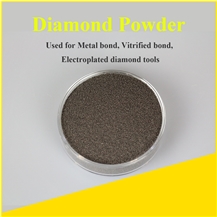 Synthetic Coated Diamond Powder
