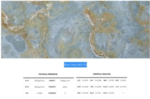 Blue Onyx (MS-O3) Slabs, Tiles
