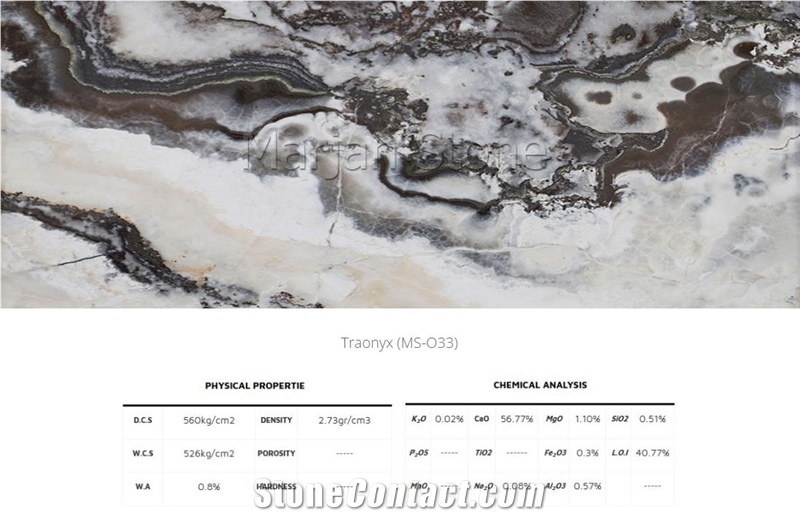Karma Traonyx Slabs