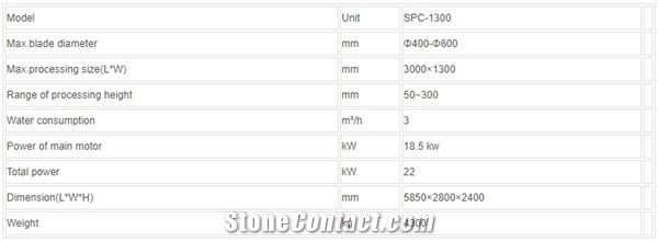 SPC-1300 Block Base-Plate Flat Cutting Machine