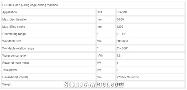 SQ-600 Hand Pulling Edge Cutting Machine- Strip Cutting Machine