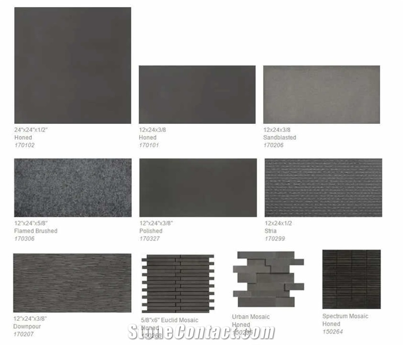 Black Basalt Slabs,Basalt Tiles, Lava Stone Tiles