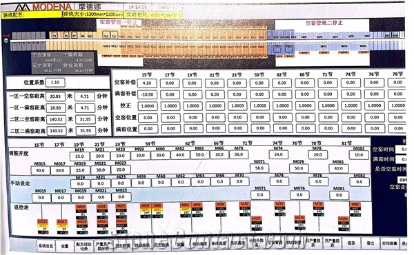 EKM Kiln Gap Management System