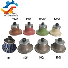 Hand Profiling Wheels