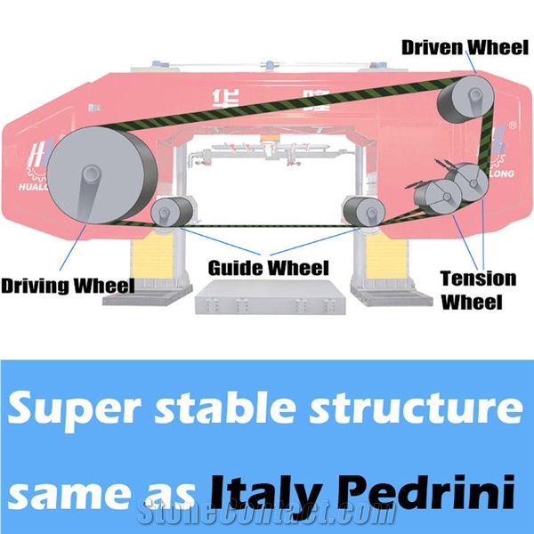 Marble Granite Block Cutting Multiwire Quarry Diamond Wire Saw Machine