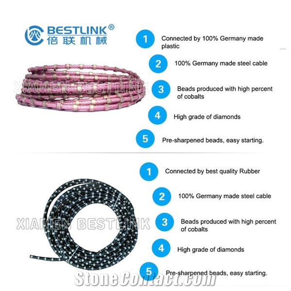 Construction For Marble Concrete Cutting Diamond Saw Wire