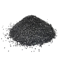 High Quality Black Silicon Carbide Grit F14 F16 F20