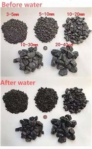 Crushed Stone Black Chip Stone For Landscaping Decoration Crushed Stone Black Chip Stone For Landscaping Decoration