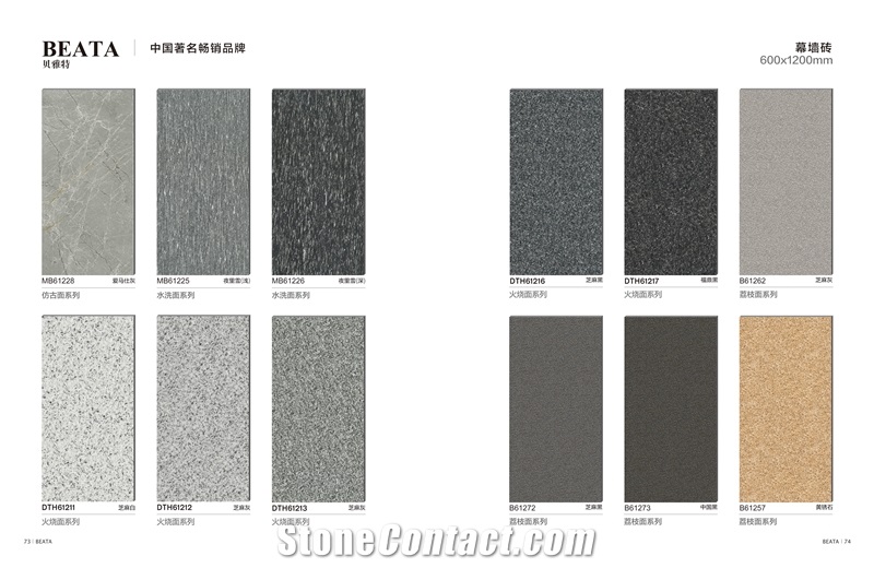 Ceramic Tiles