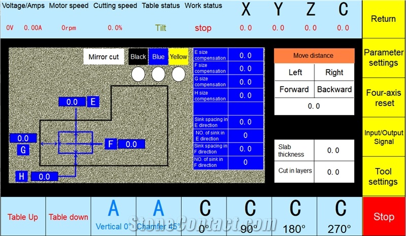 Tilting 45 Degree Bridge Saw Cutting Machine For Granite Marble Tiles