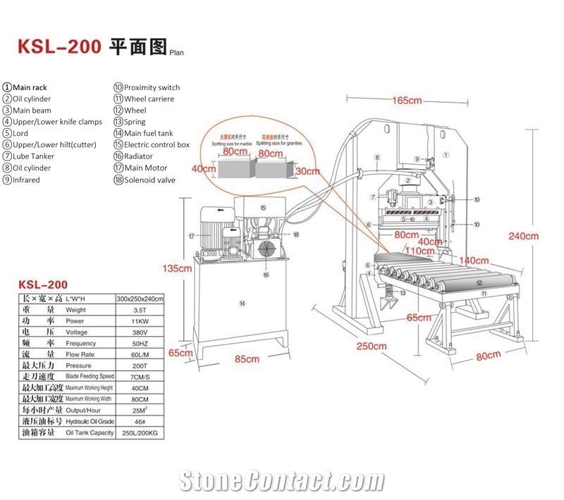 Natural Face & Saw Cut Face Splitting Machine KSL-200