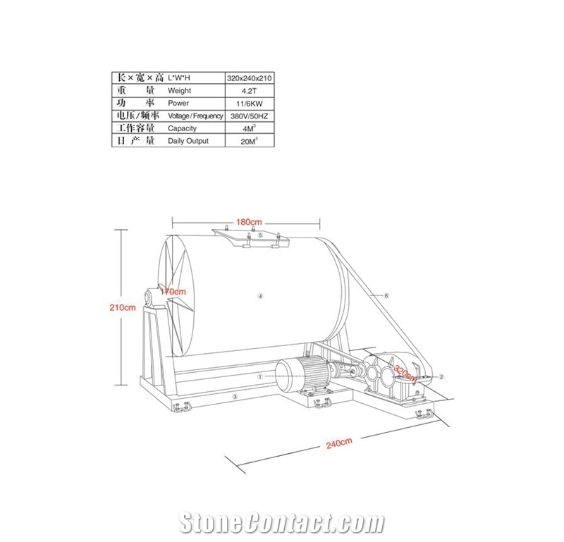 Natural Stone Rotary Tumbling Machine GM-4