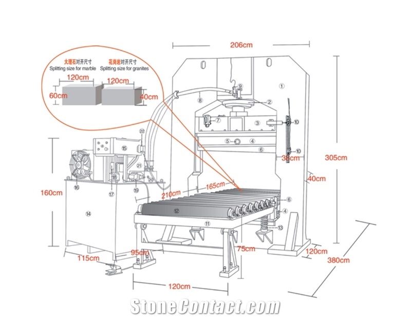 Hydraulic Stone Splitting Machine 240