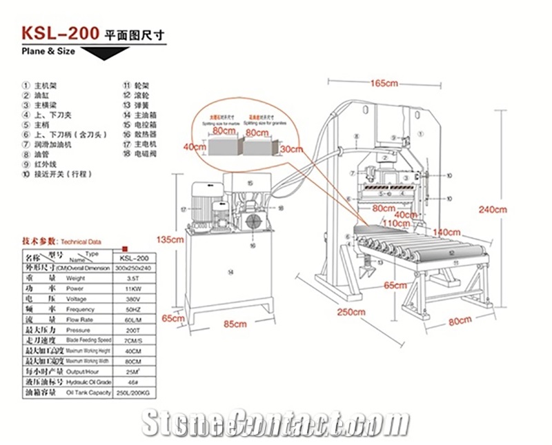 Mushroom Hydraulic Stone Splitting Machine