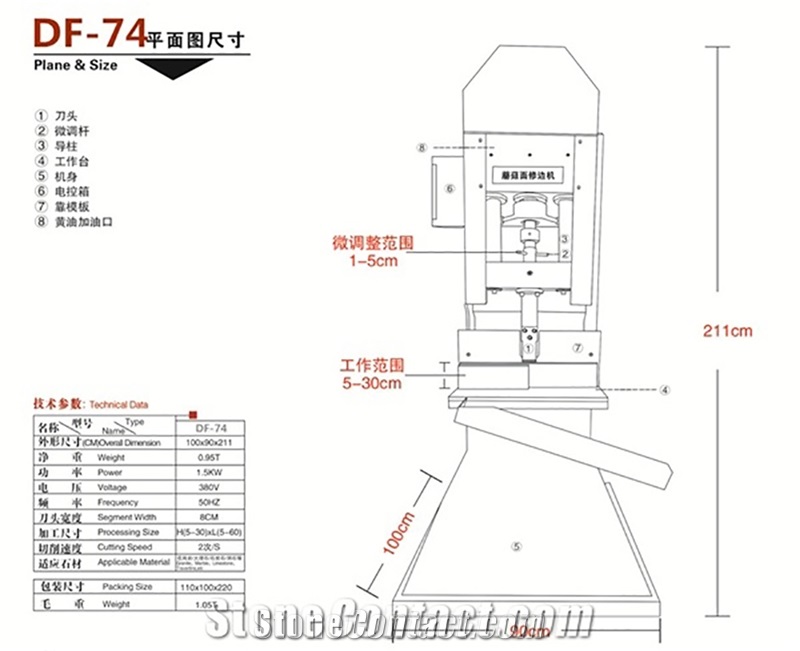 Stone Splitting Machine For Mushroom Face Cutting