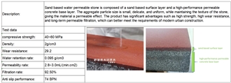Sand Based Water Permeable Stone Pavement White YP3N