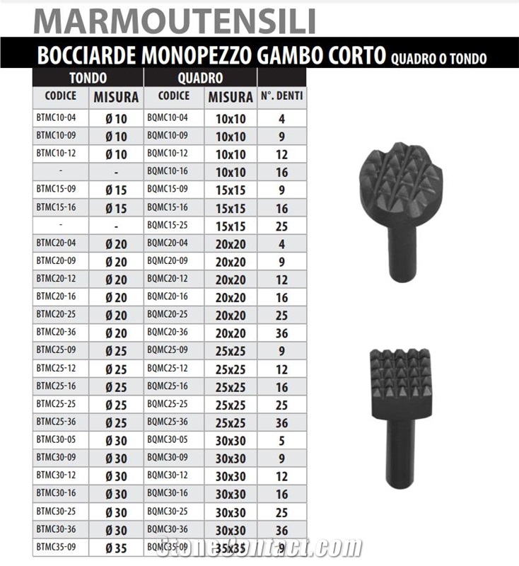 Bush Hammer Tools Single-Piece Short Square Or Round Stem