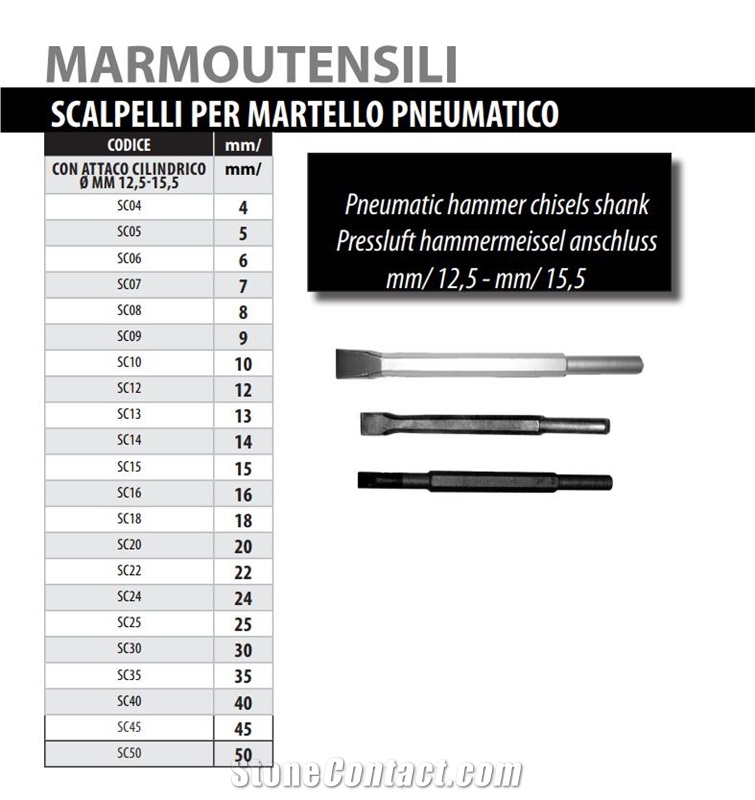 Pneumatic Hammer Chisels Shank